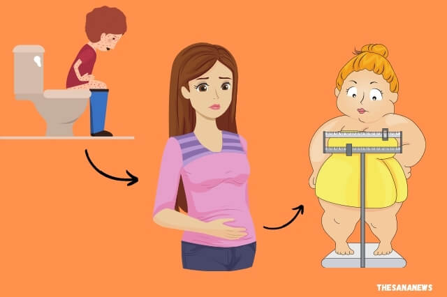 What Is The Connection Between Constipation, Weight Gain, and Bloating?