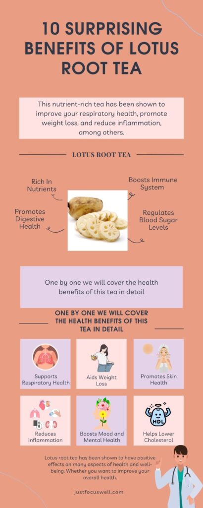 10 Surprising Benefits of Lotus Root Tea: The Power Of Nature