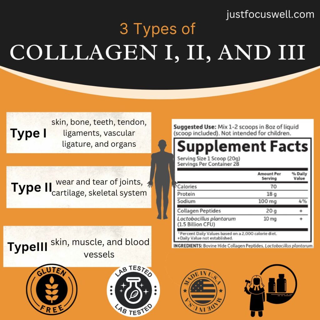 Nutrition Facts Of Garden Life Collagen